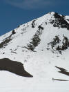 South Peak Skiing